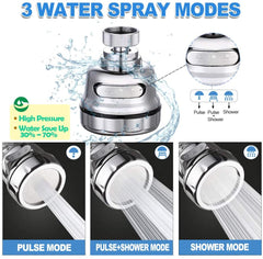 Upgraded 360° Rotatable Faucet Sprayer Head