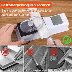 Electric Knife Sharpener